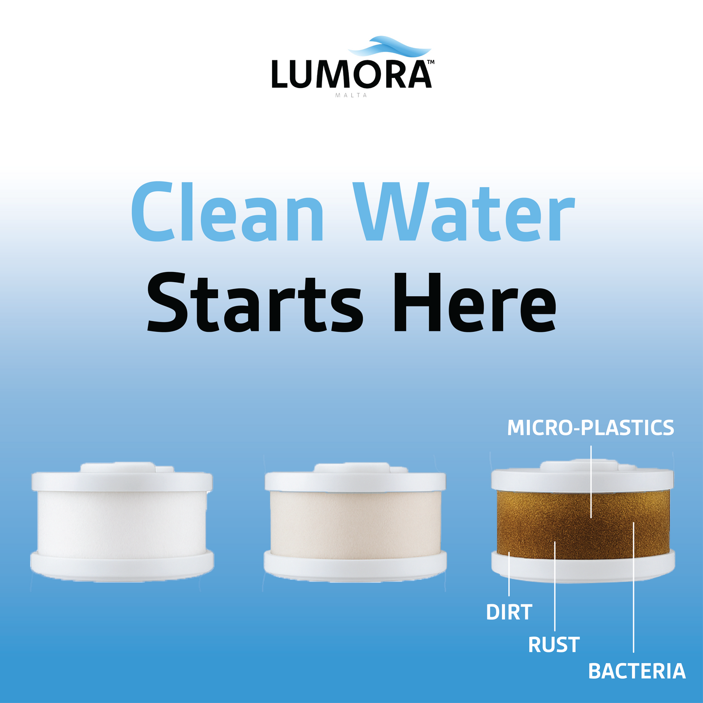 Lumora™ Faucet Filter