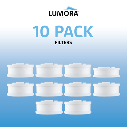 Lumora™ Faucet Filter